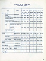 1957 Chevrolet Engineering Features-101.jpg
